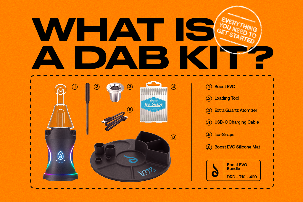 The Happy Dab Kit Mini - Best Seller - Ghost Vapors